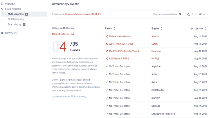 Detailed information about scan results