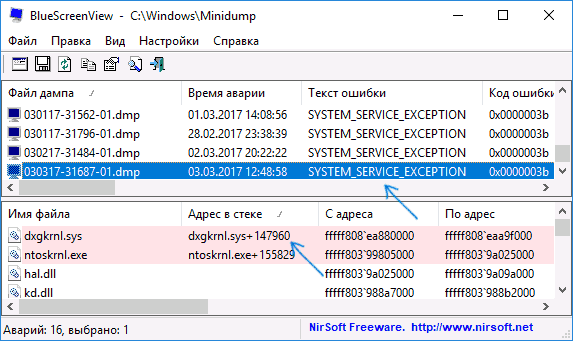 Analyzing the SYSTEM SERVICE EXCEPTION error in BlueScreenView